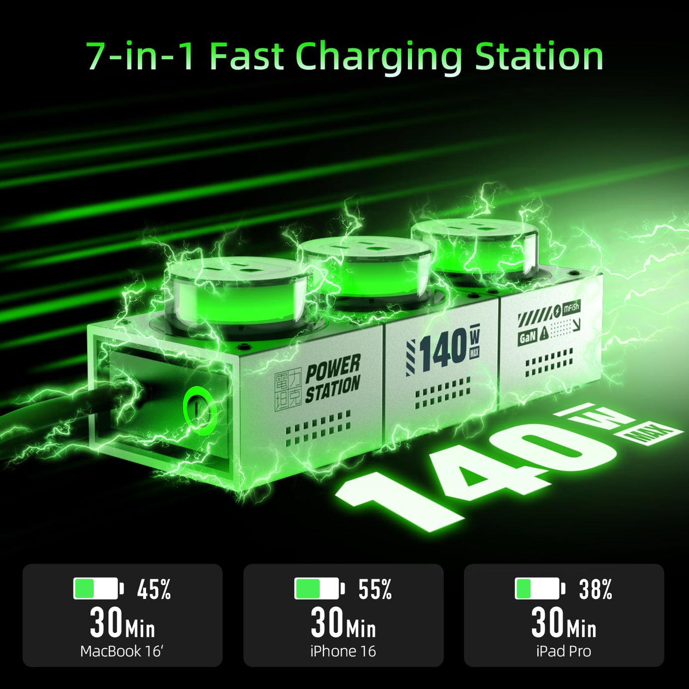 GaN Desktop Power Strip Charging Power Hubs