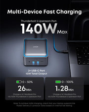 14 in 1 Thunderbolt 5 Docking Station 120Gbps 140W 8K Dual Display