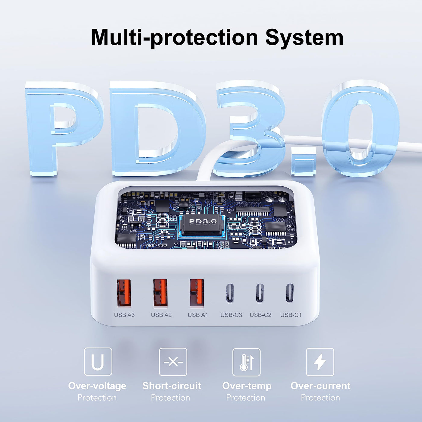 100W GaN 6 Port USB C Fast Charging Station Cube Wall Charger
