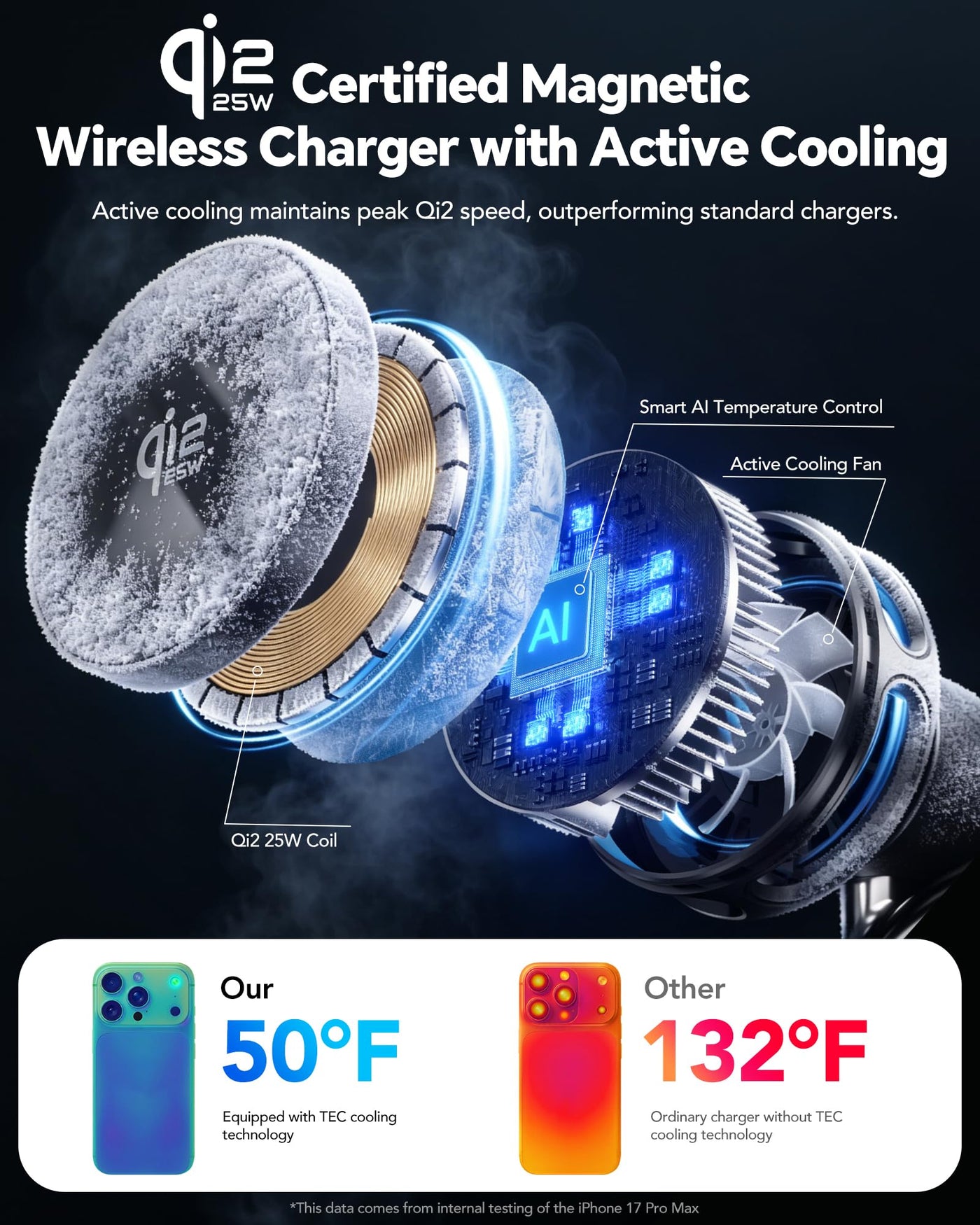 Qi2 25W 3 in 1 Magnetic Wireless Charging Station with Active Cooling
