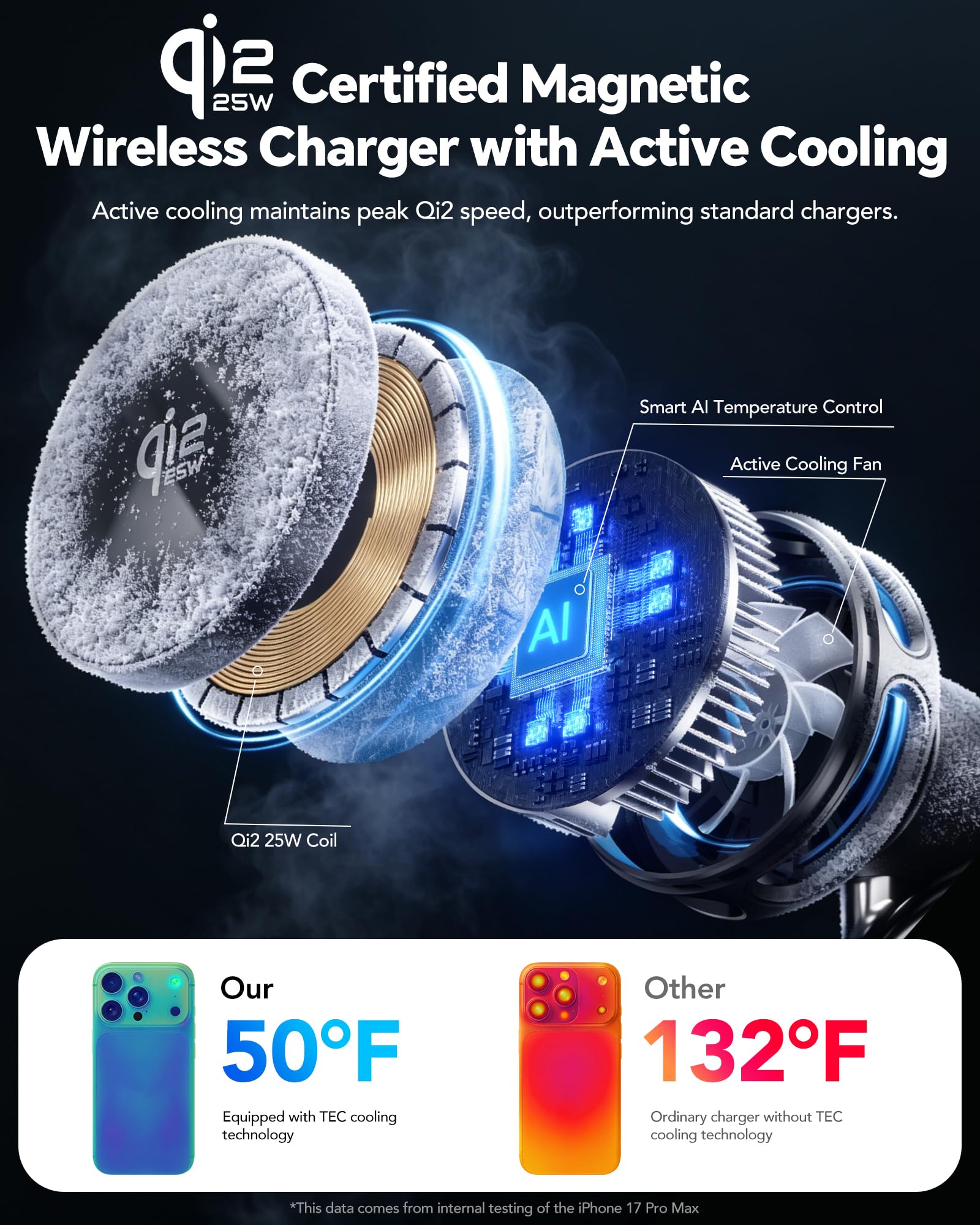 Qi2 25W 3 in 1 Magnetic Wireless Charging Station with Active Cooling