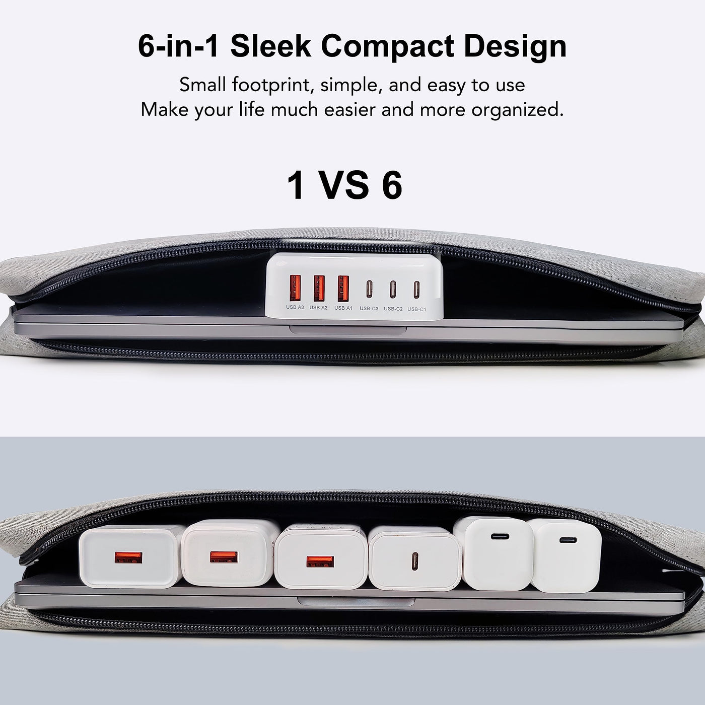 100W GaN 6 Port USB C Fast Charging Station Cube Wall Charger