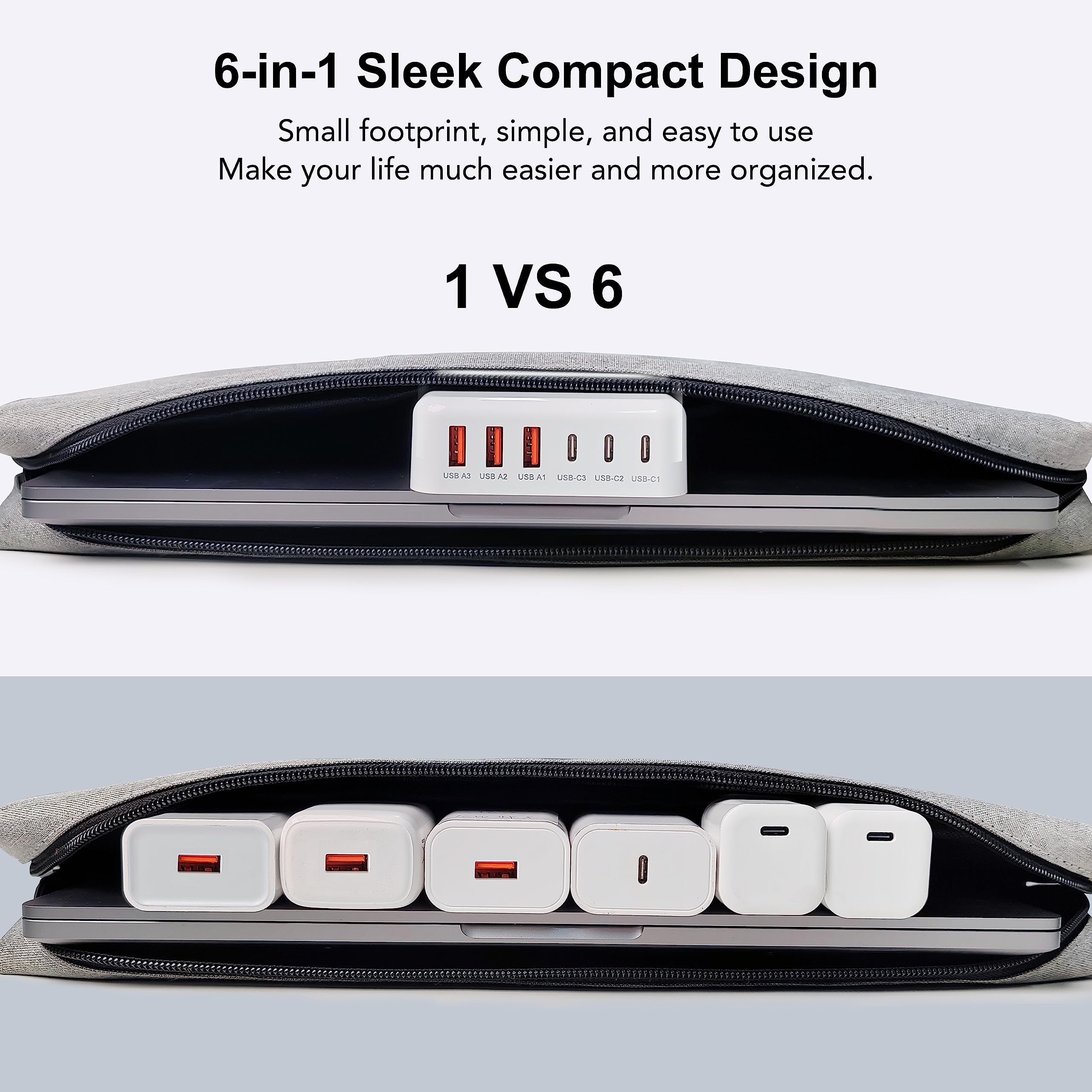 100W GaN 6 Port USB C Fast Charging Station Cube Wall Charger
