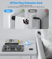 Recessed Desk Power Grommet with 1 AC Outlet and 2 USB Ports