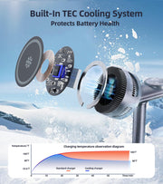 3 in 1 Qi2 25W Magnetic Charging Station with Active Cooling 65W Adapter