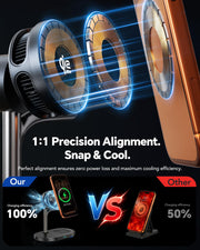 Qi2 25W 3 in 1 Magnetic Wireless Charging Station with Active Cooling