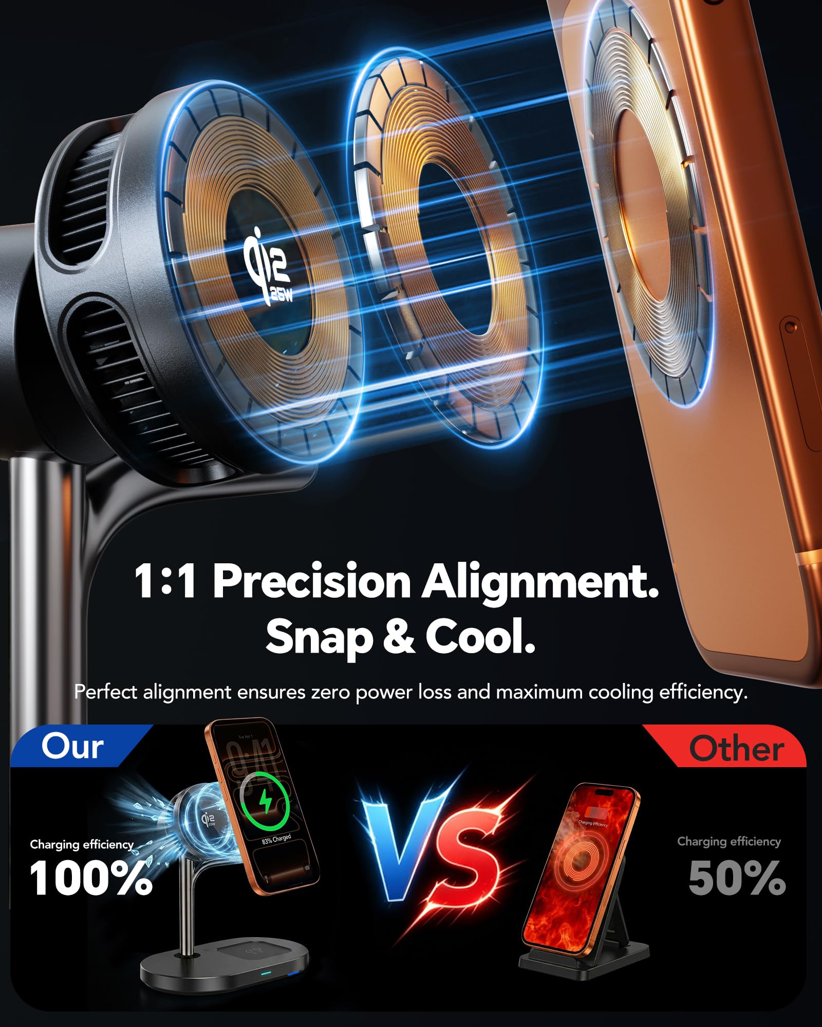 Qi2 25W 3 in 1 Magnetic Wireless Charging Station with Active Cooling