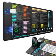 15W Fast Wireless Charging Mouse Pad Large Gaming Desk Mat