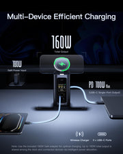 15 in 1 USB C Docking Station Dual Monitor 160W 4K Wireless Charging