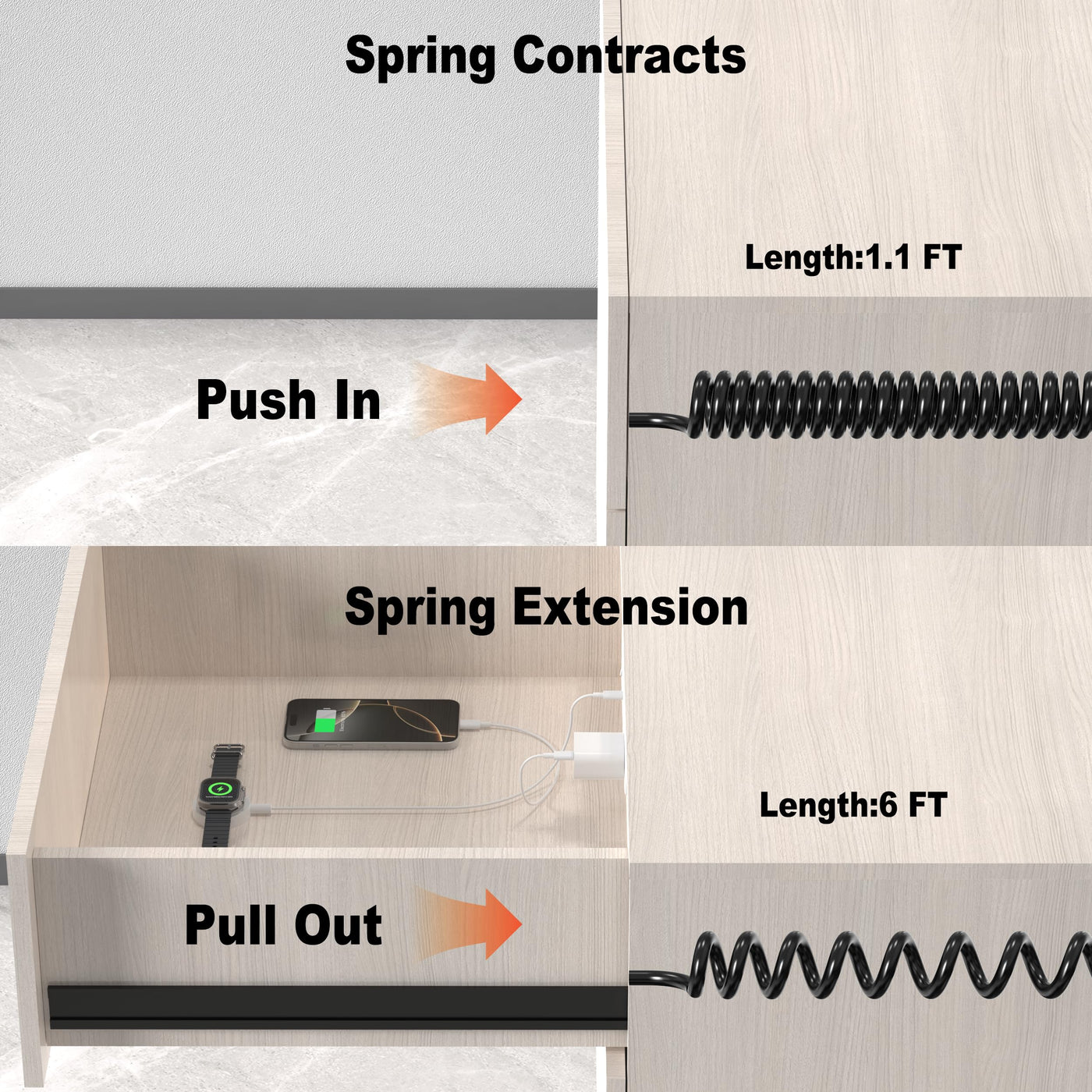 65W Recessed Power Strip with Retractable Spring Cord